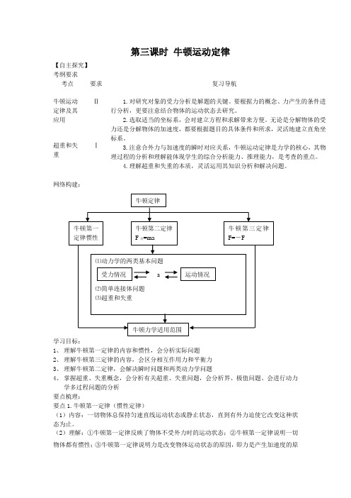 高三物理二轮学案：专题一：力与运动 第3课时牛顿运动定律