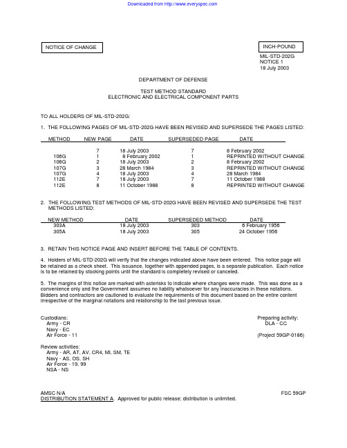 MIL-STD-202G_NOTICE-1