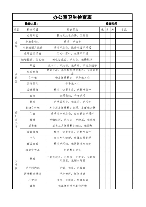 卫生检查评分表