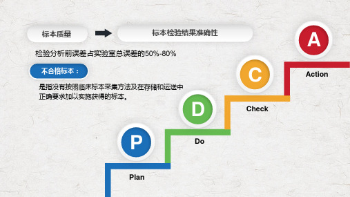 PDCA循环管理血液科品管圈降低采集血液样本不合格率PPT授课课件