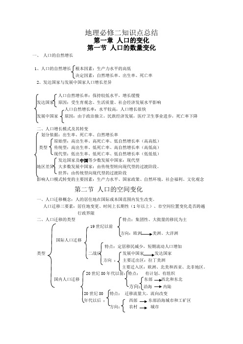 地理必修二第一、三知识点总结