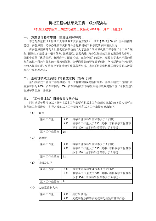 机械工程学院绩效工资二级分配办法