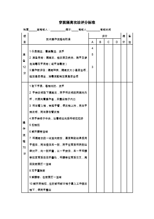 穿脱隔离衣法评分标准