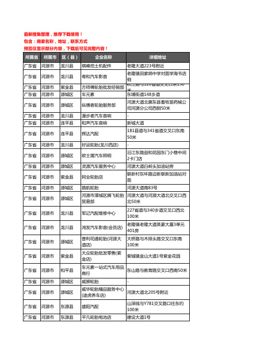 新版广东省河源市汽车用品企业公司商家户名录单联系方式地址大全604家