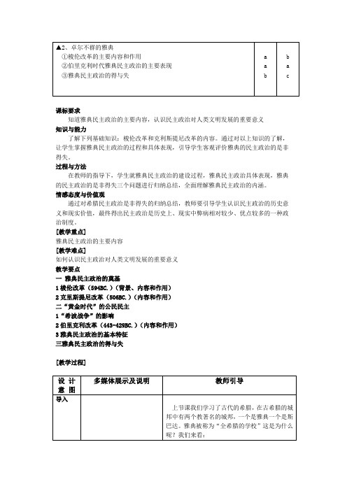 人民版2013高一历史教案6.2《卓尔不群的雅典》(必修1)
