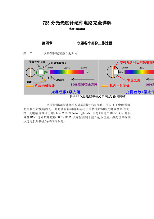 723分光光度计硬件电路完全详解(word文档良心出品)