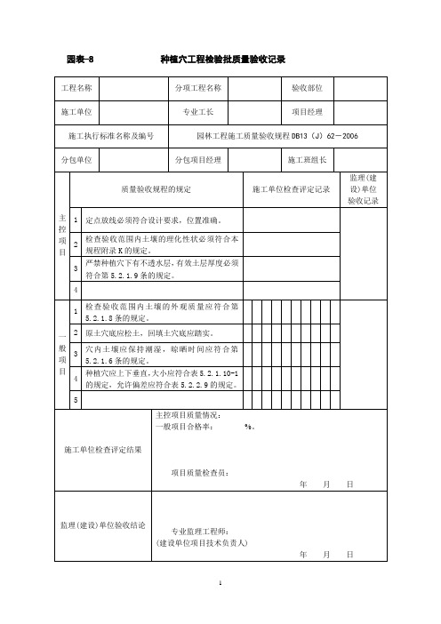 种植穴工程检验批质量验收记录