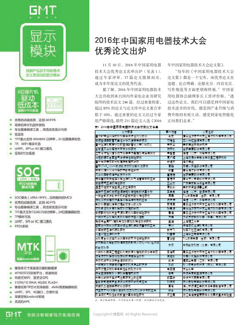 2016年中国家用电器技术大会优秀论文出炉