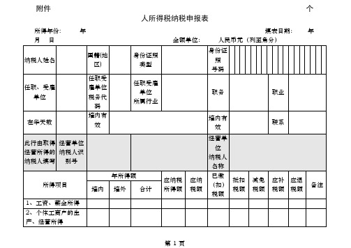 个人所得税纳税申报表式样