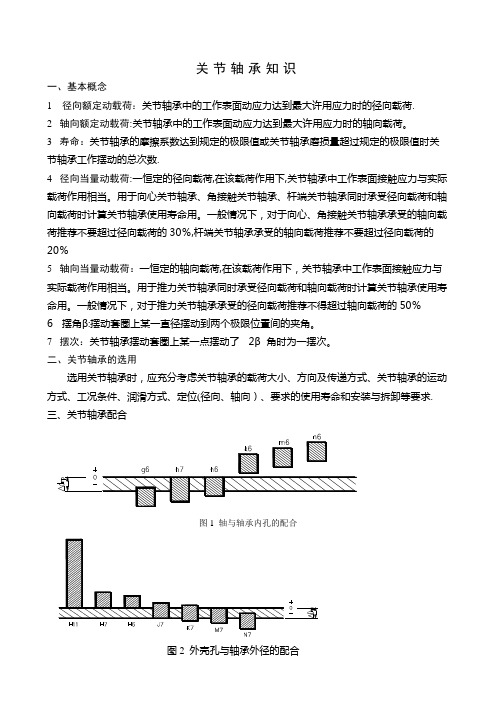 关节轴承知识