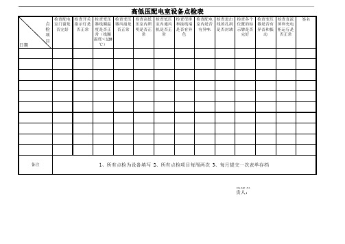高低压配电室设备点检表