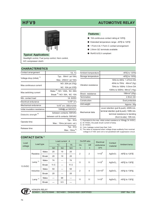 HFV90121Z中文资料