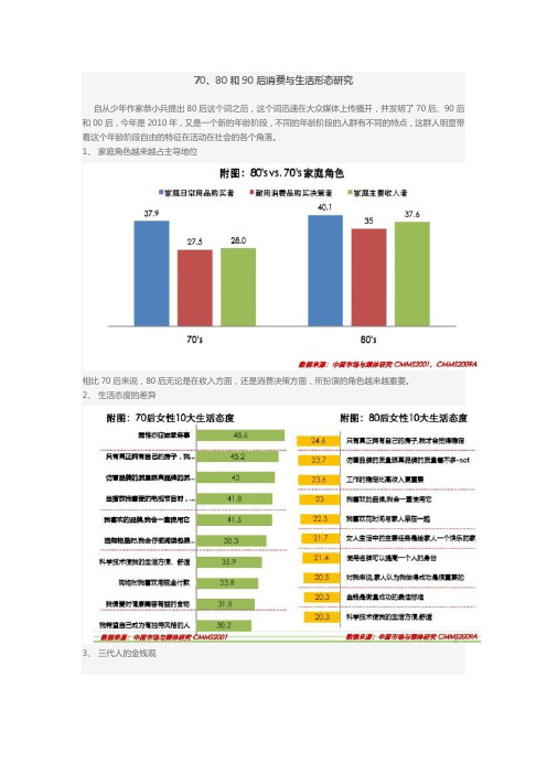 70、80、90后消费与生活形态研究