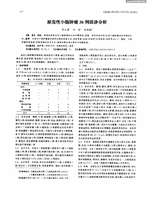 原发性小肠肿瘤36例误诊分析