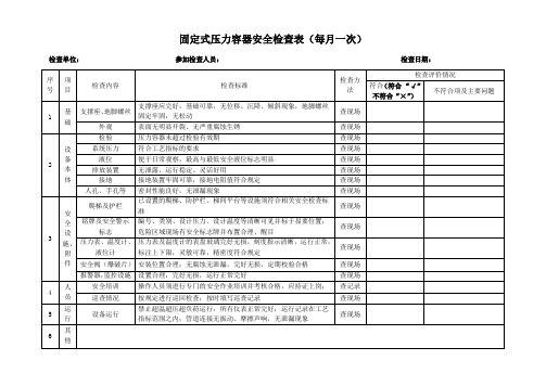 固定式压力容器安全检查表