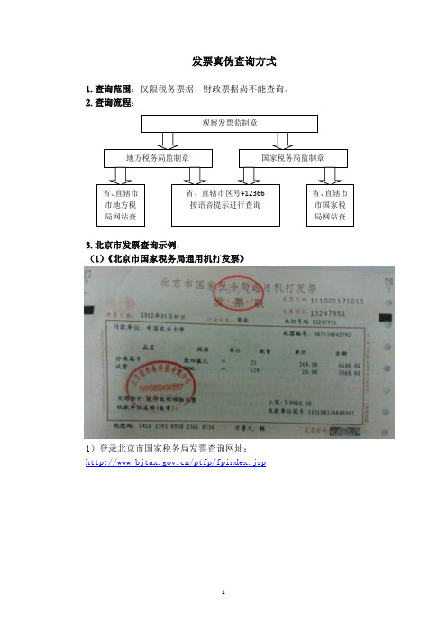 发票真伪查询方式汇总