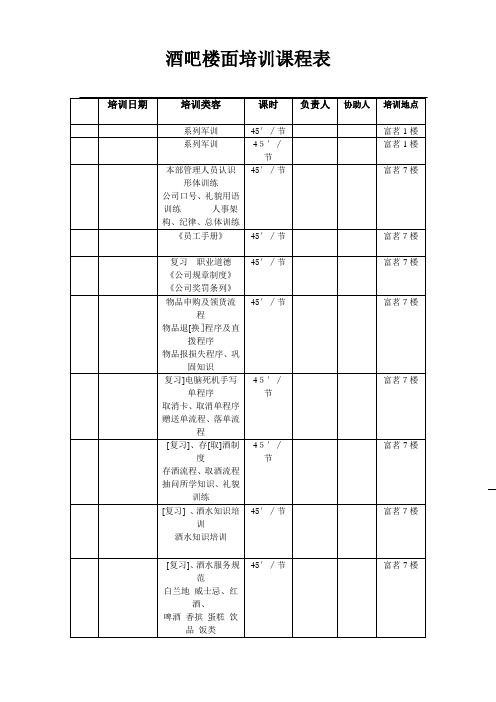 酒吧培训手册(完整)