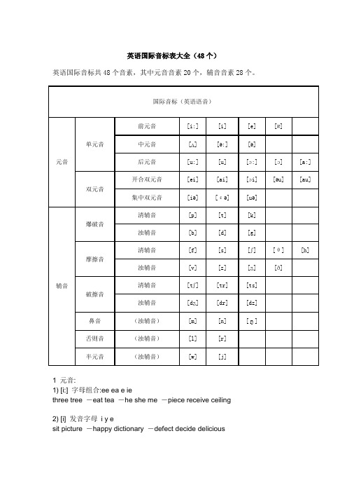 音标文档