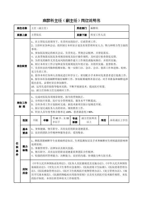 麻醉科主任(副主任)岗位说明书