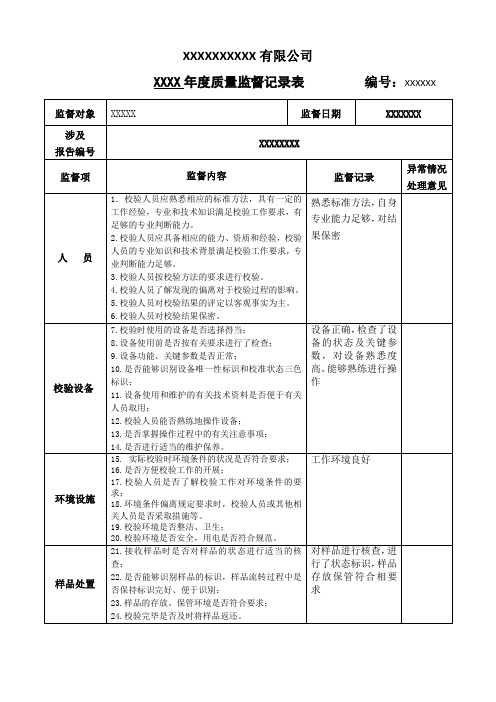 安全阀校验机构质量监督记录表