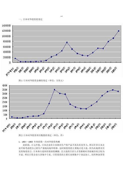 日本对华投资发展史.doc