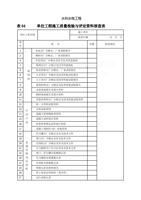 单位工程施工质量检验与评定资料核查表