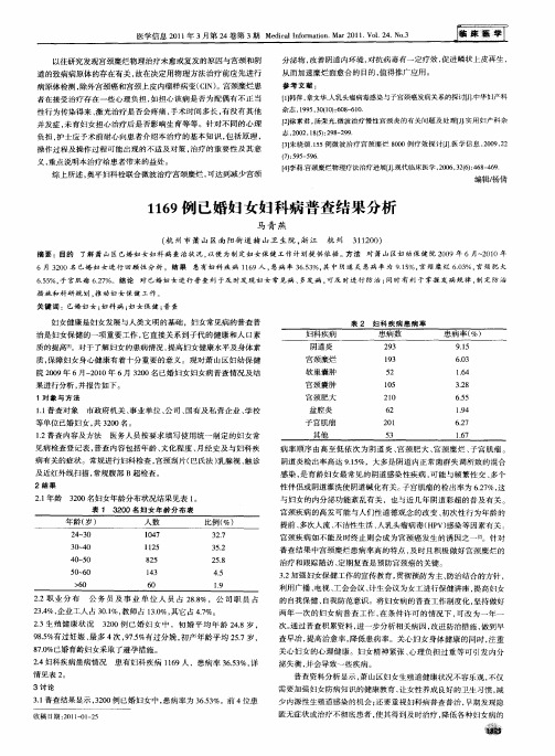 1169例已婚妇女妇科病普查结果分析