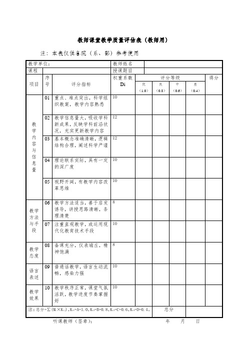 教师课堂教学质量评估表(教师用)