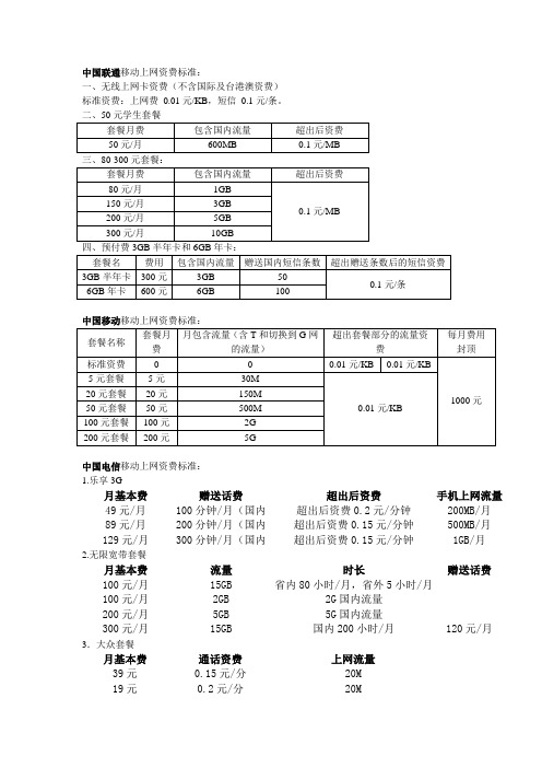 中国联通、移动、电信上网资费标准