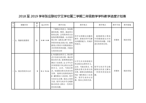 二年级数学第二学期教学进度计划新