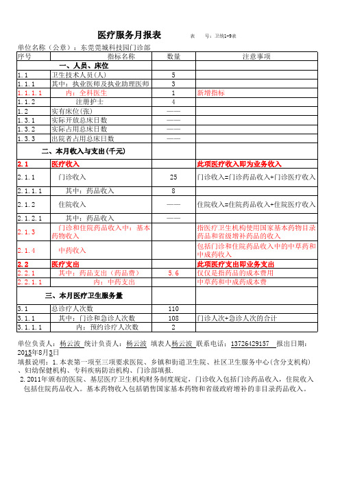 新版卫生部月报：医疗服务月报表(卫统1-9表)私人门诊部(1)