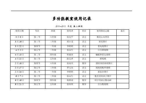 多功能教室使用记录(1)