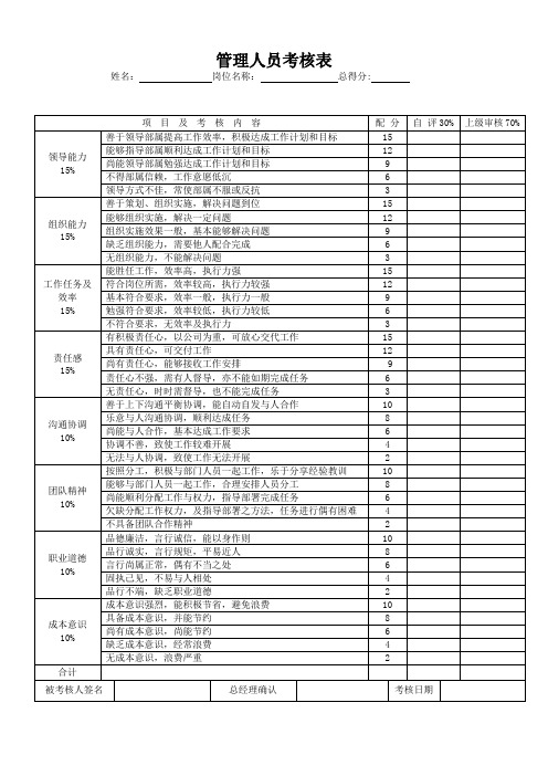 管理人员考核表