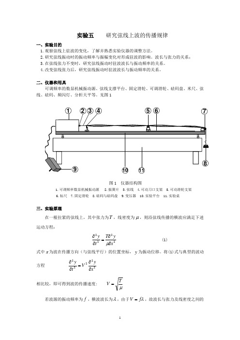 研究弦线上波的传播规律