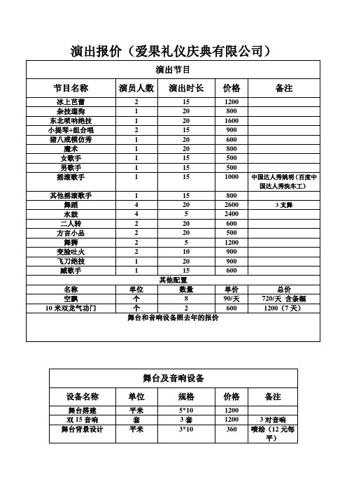 商业演出合同报价