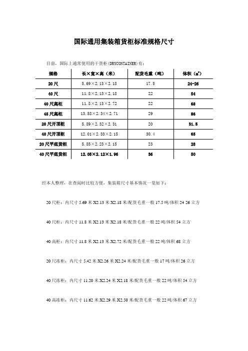 国际通用集装箱货柜标准规格尺寸