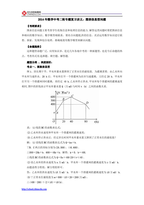 2014年数学中考二轮专题复习讲义：图表信息型问题