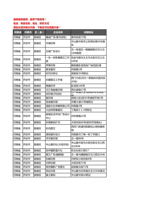 新版河南省开封市鼓楼区打印企业公司商家户名录单联系方式地址大全29家