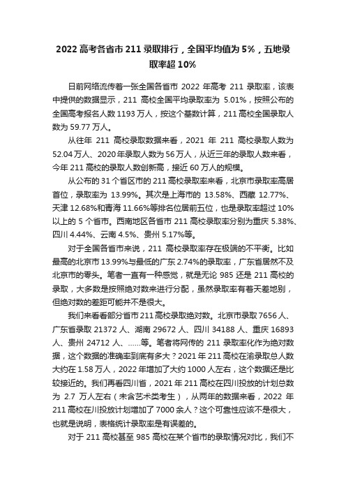 2022高考各省市211录取排行，全国平均值为5%，五地录取率超10%