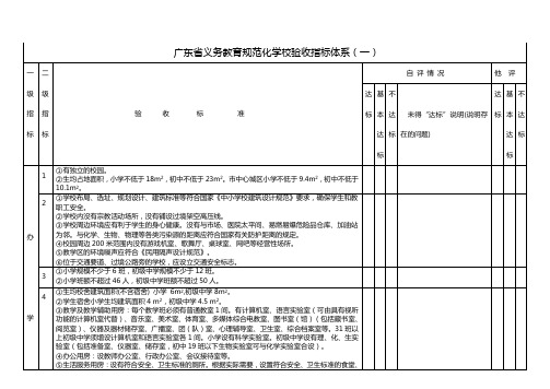 广东省义务教育规范化学校验收指标体系(一)(精)