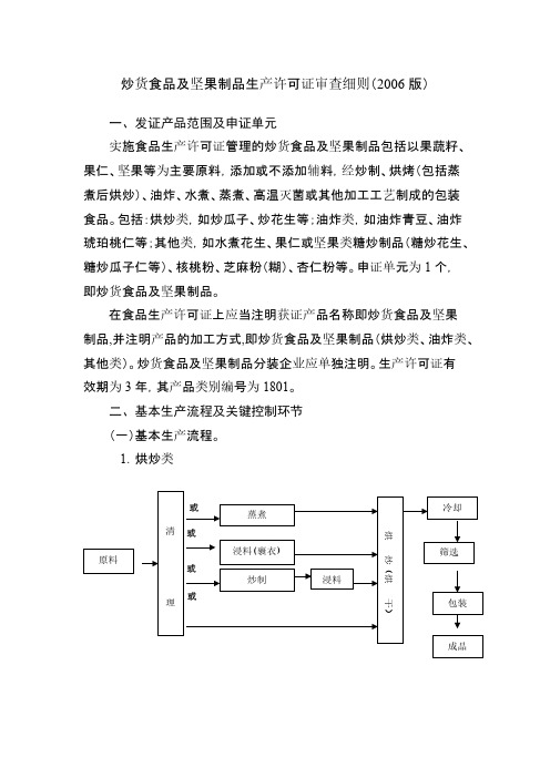 炒货食品及坚果制品生产许可证检察细则1801