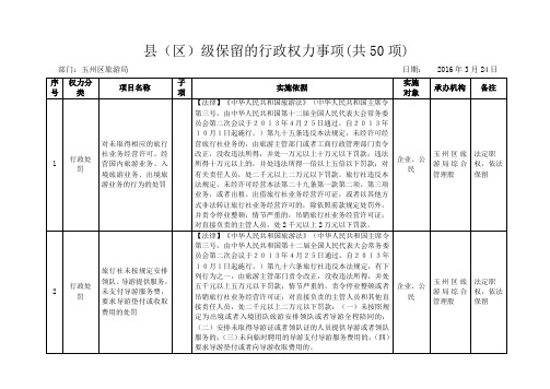 区级保留的行政权力事项共50项