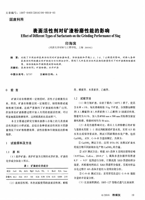 表面活性剂对矿渣粉磨性能的影响