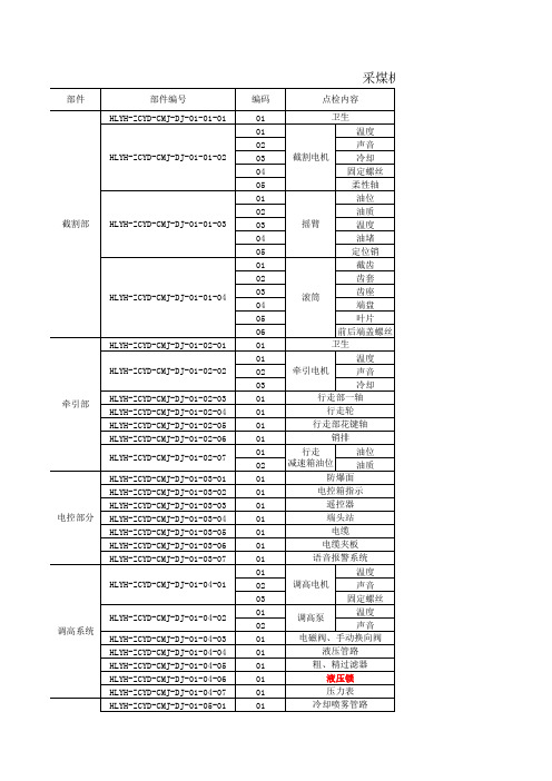 点检标准表)