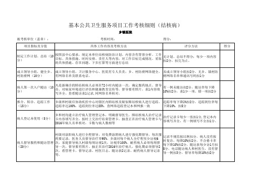 结核病考核细则