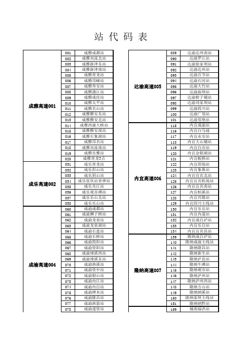 收费站站代码表