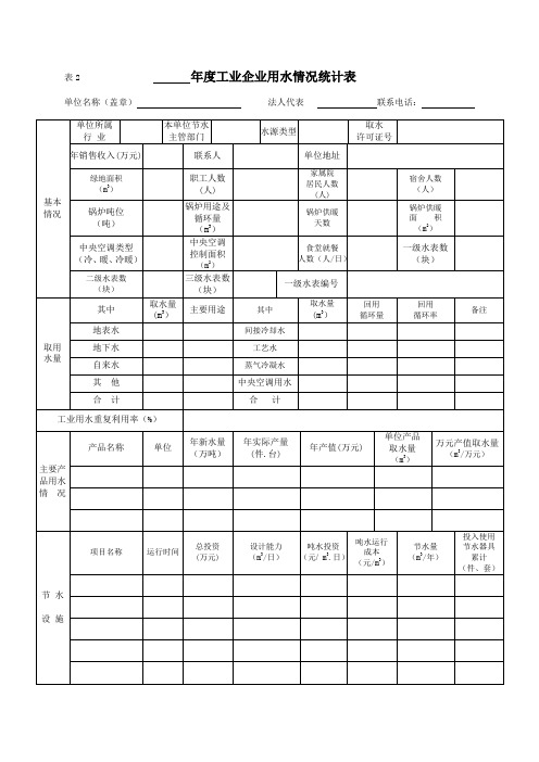 表2工业企业用水情况统计表