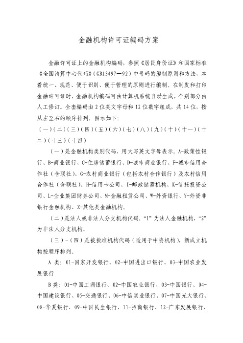 金融机构许可证编码方案