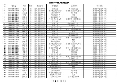 2014年江西省保送名单