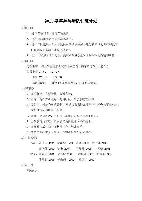 2011学年乒乓球队训练计划